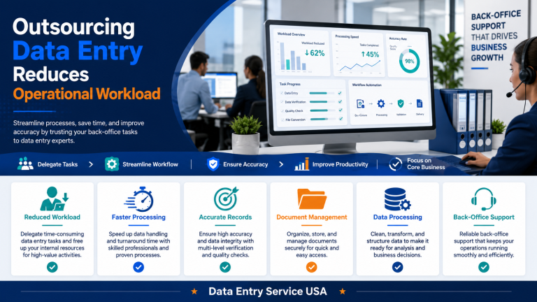 Banner promoting outsourcing data entry to reduce operational workload; shows a desk with a monitor dashboard and an employee wearing a headset in a modern office.