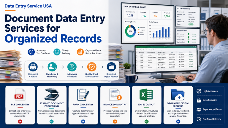 Infographic advertising document data entry services for organized records with steps from capture to digital records, showing charts and stacked folders.