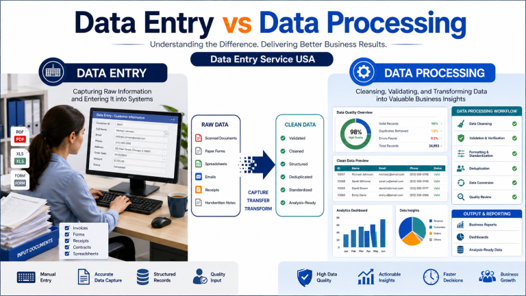Infographic comparing Data Entry and Data Processing, showing a person entering data on a computer left and a data workflow on the right.